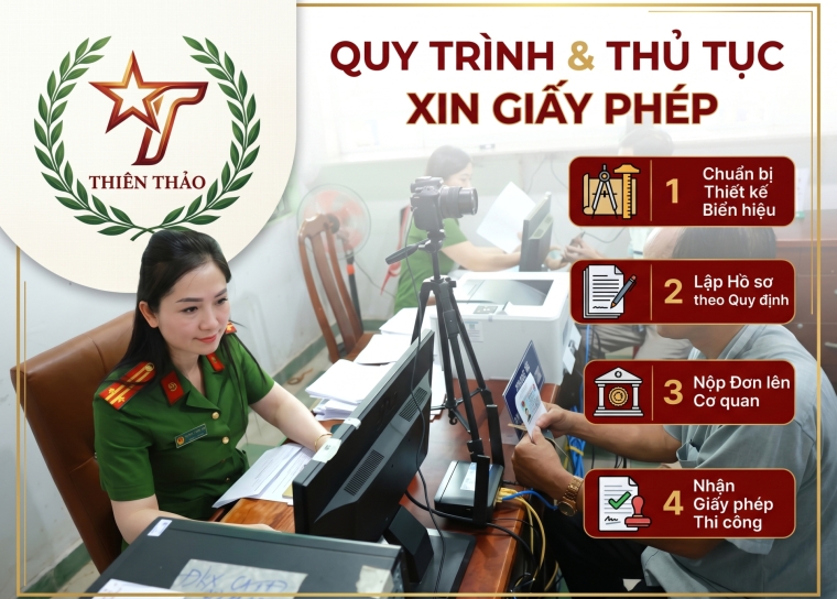 Quy Trình Và Thủ Tục Xin Giấy Phép Treo Bảng Hiệu Đúng Luật Tại Hải Phòng